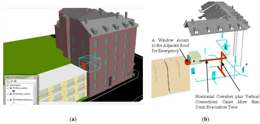 Ijgi 01 00120 g013 1024
