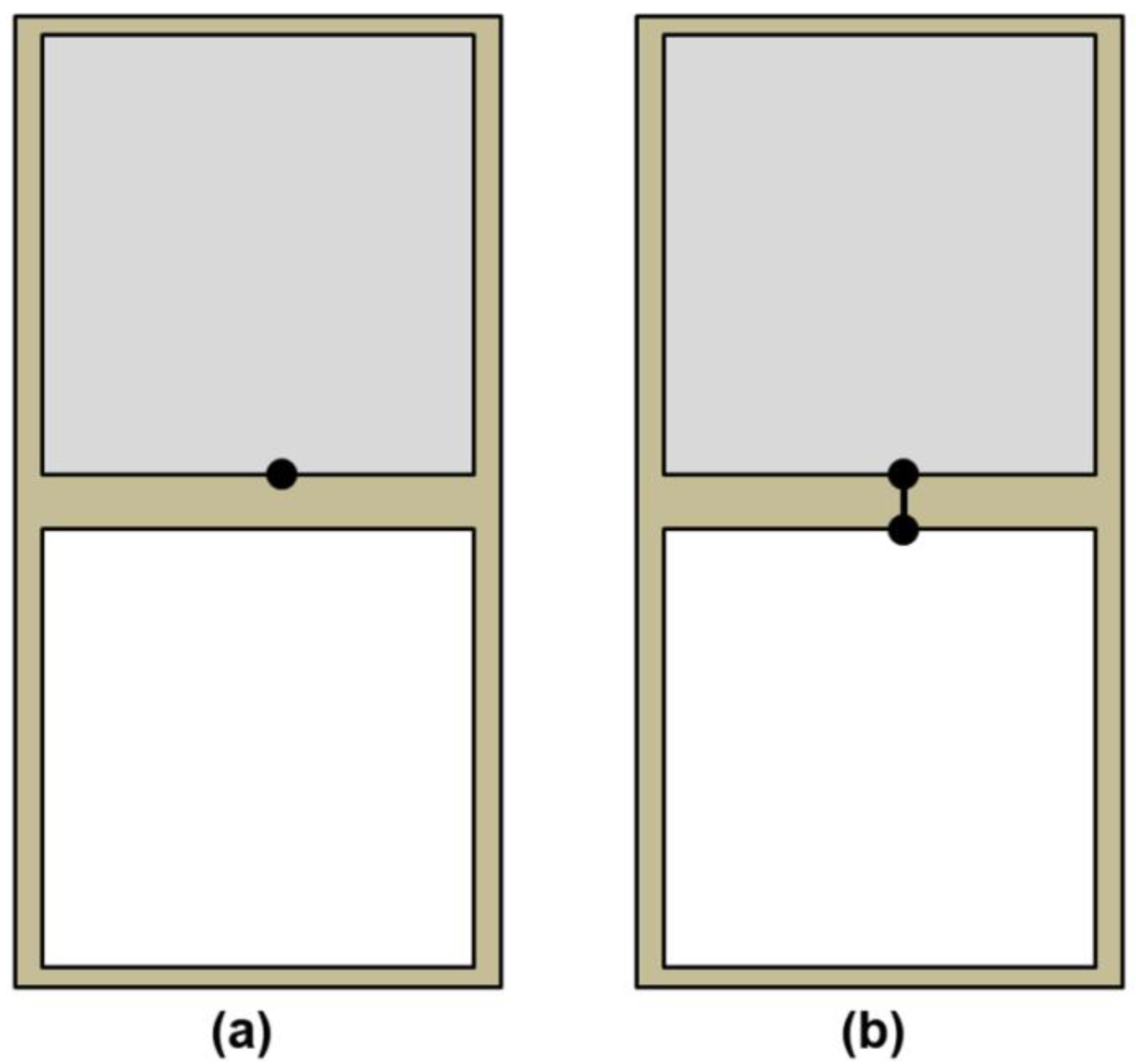 Ijgi 01 00186 g003