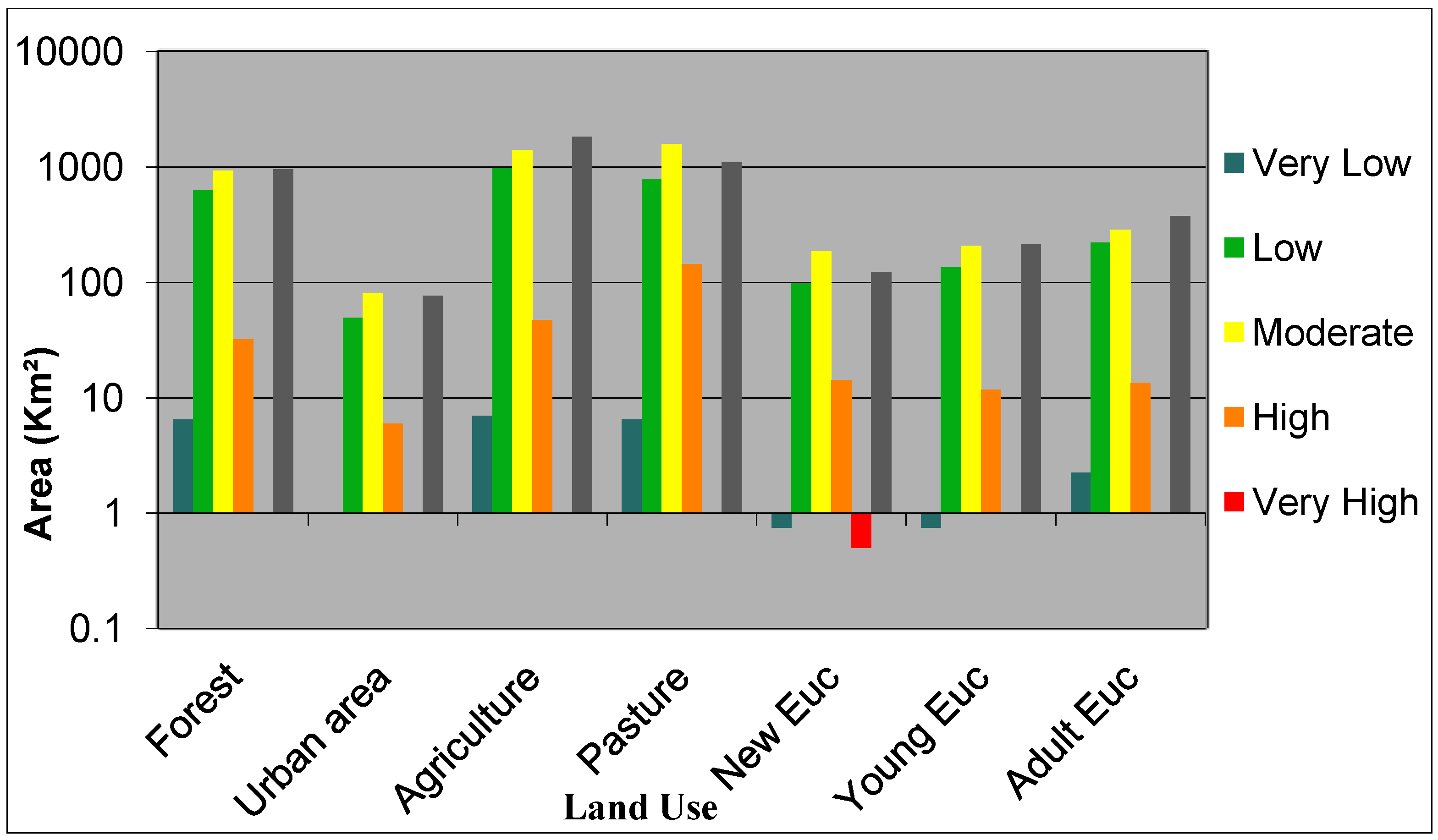 Ijgi 01 00209 g009 1024