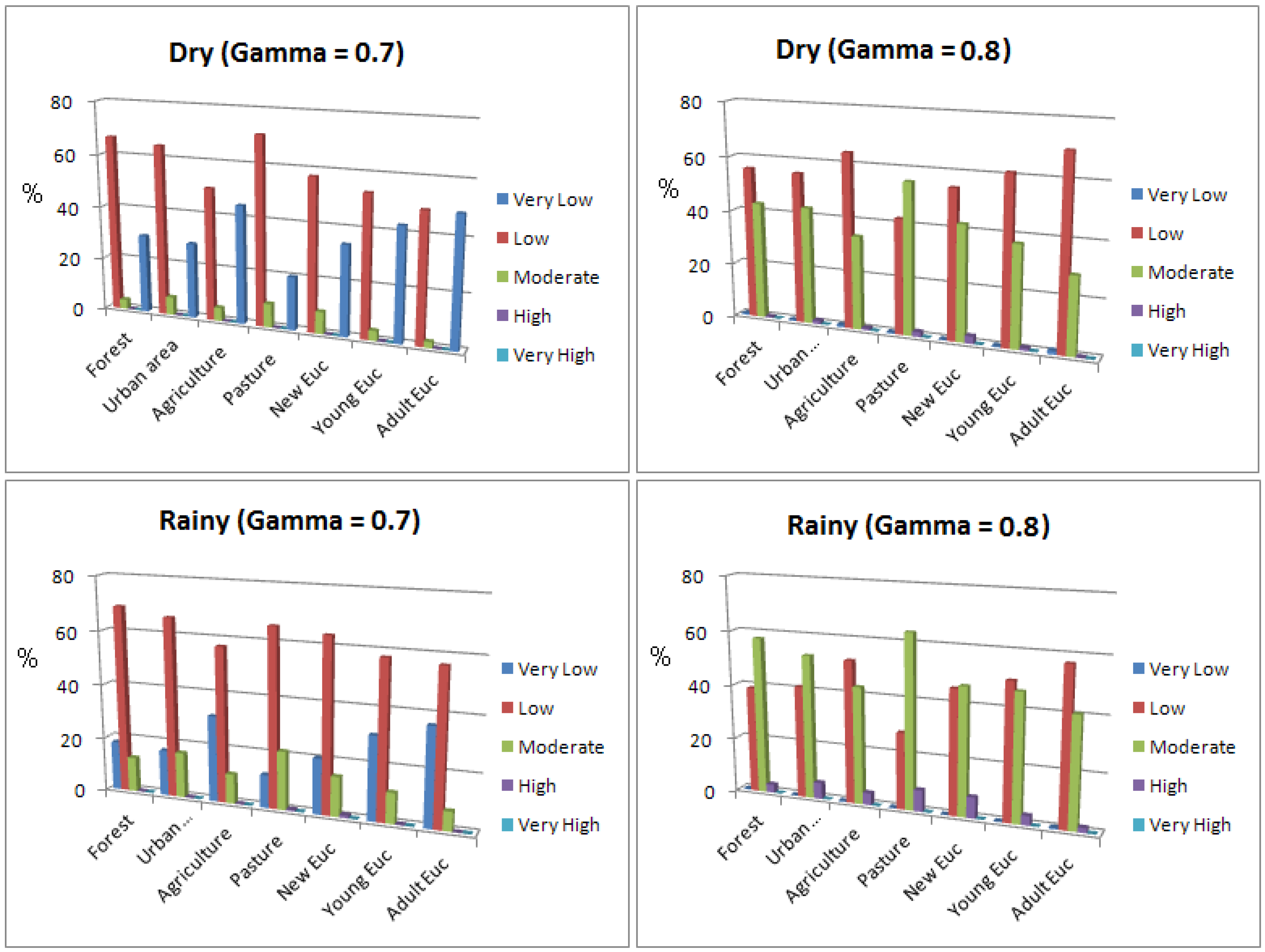 Ijgi 01 00209 g010 1024