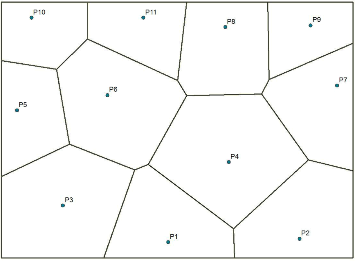 Ijgi 02 00067 g003 1024