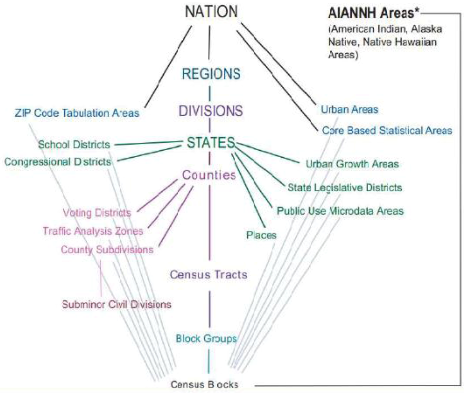 Ijgi 02 00082 g001 1024