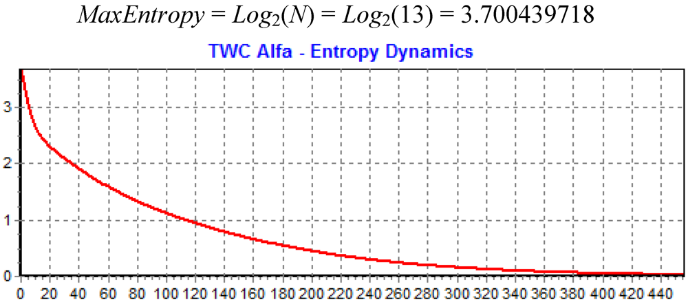 Ijgi 02 00155 g011