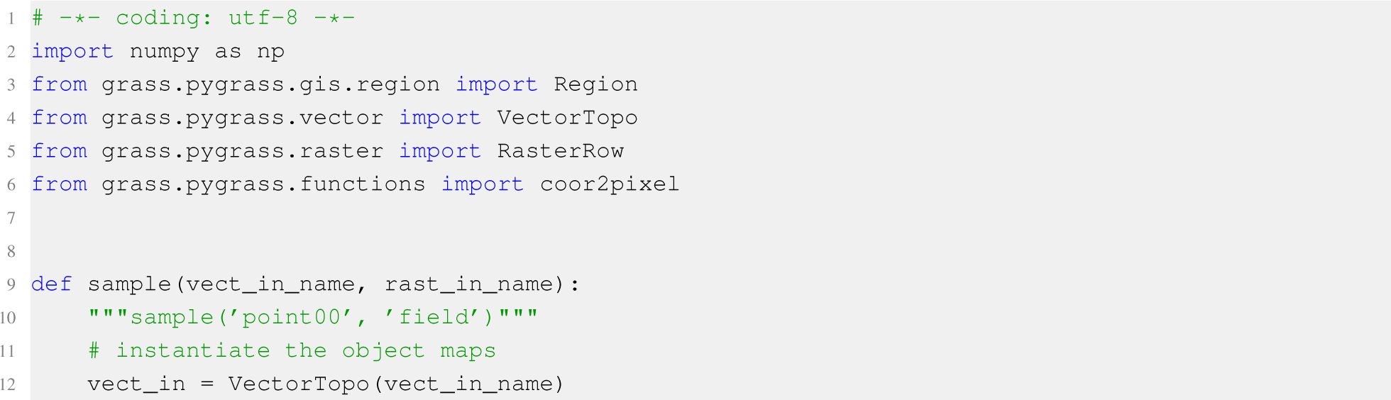 python convert raster to vector python convert raster to vector