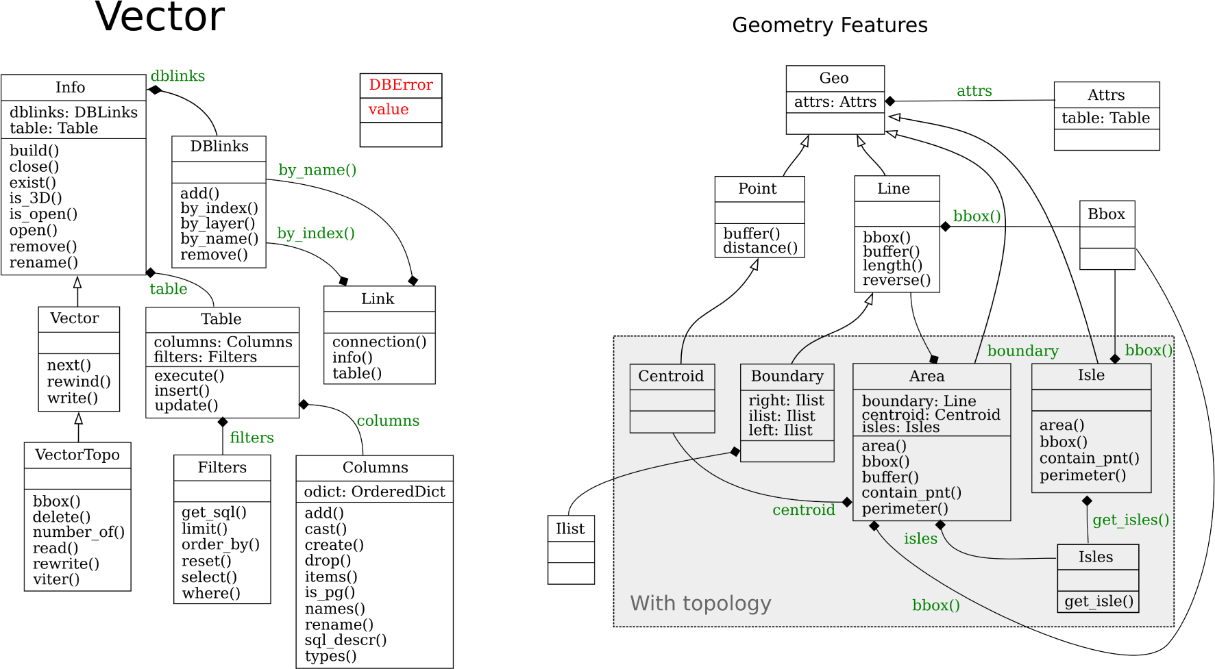 Ijgi 02 00201f2 1024
