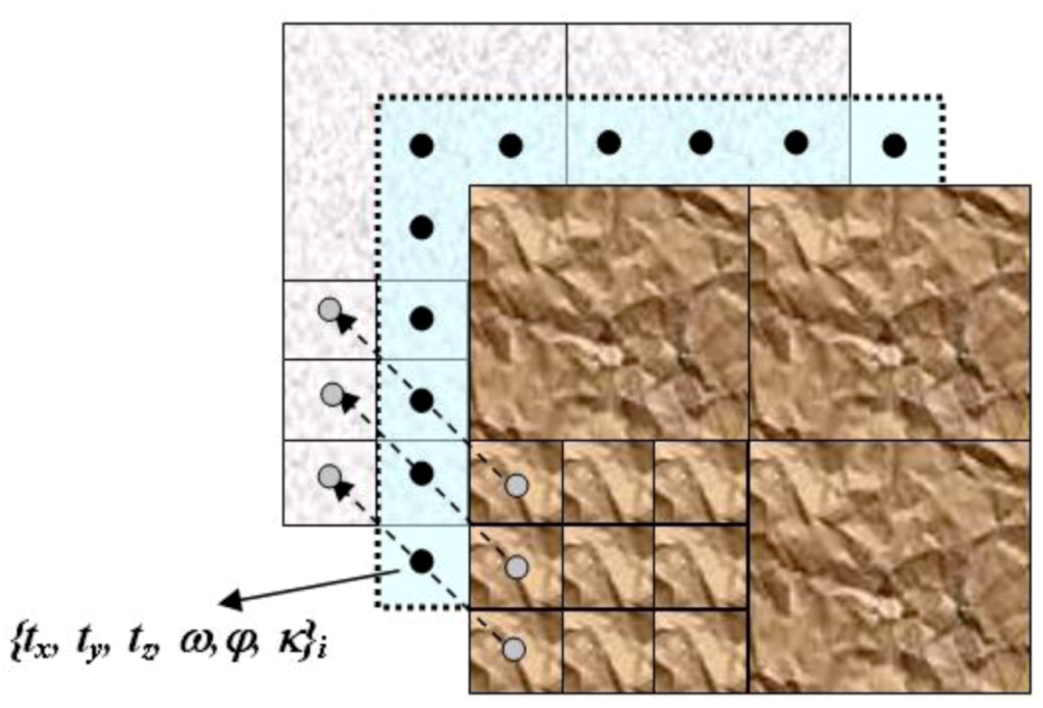 Ijgi 02 00456 g005 1024