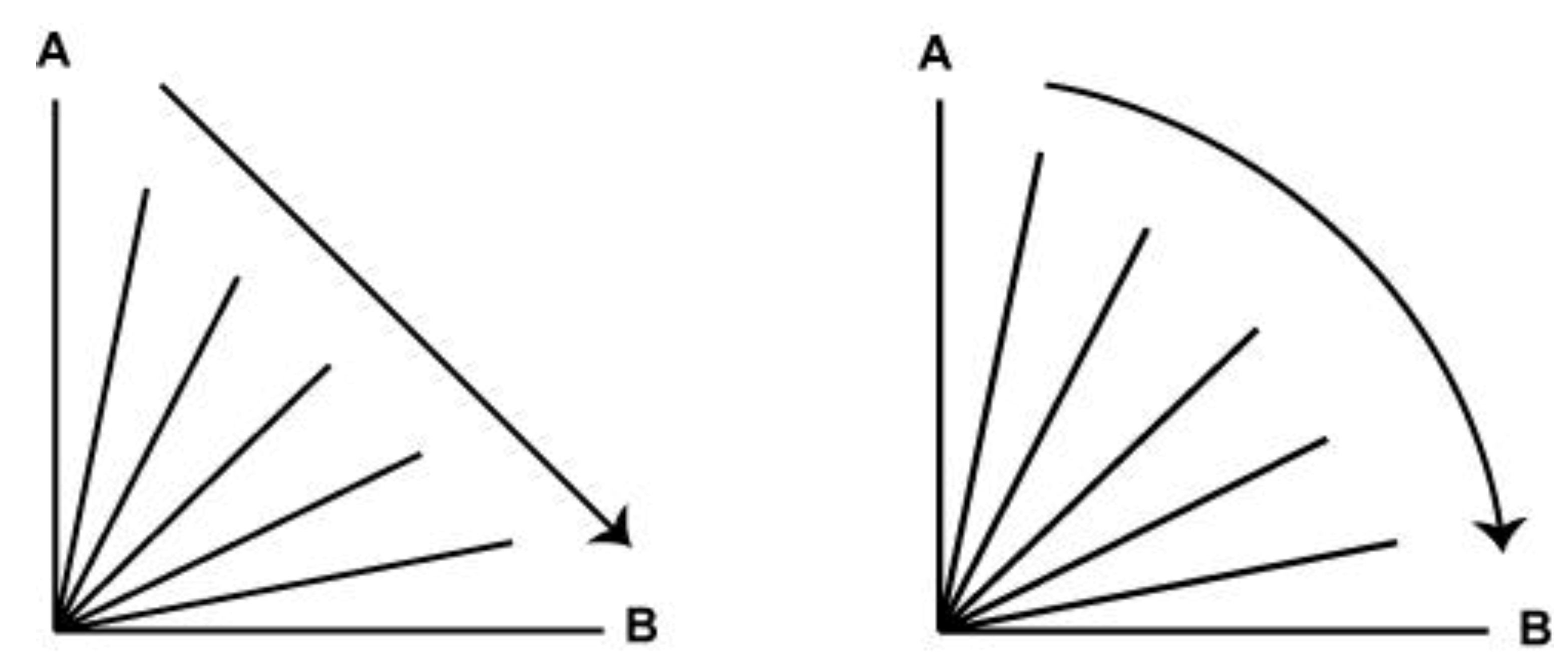 Ijgi 02 00456 g008 1024