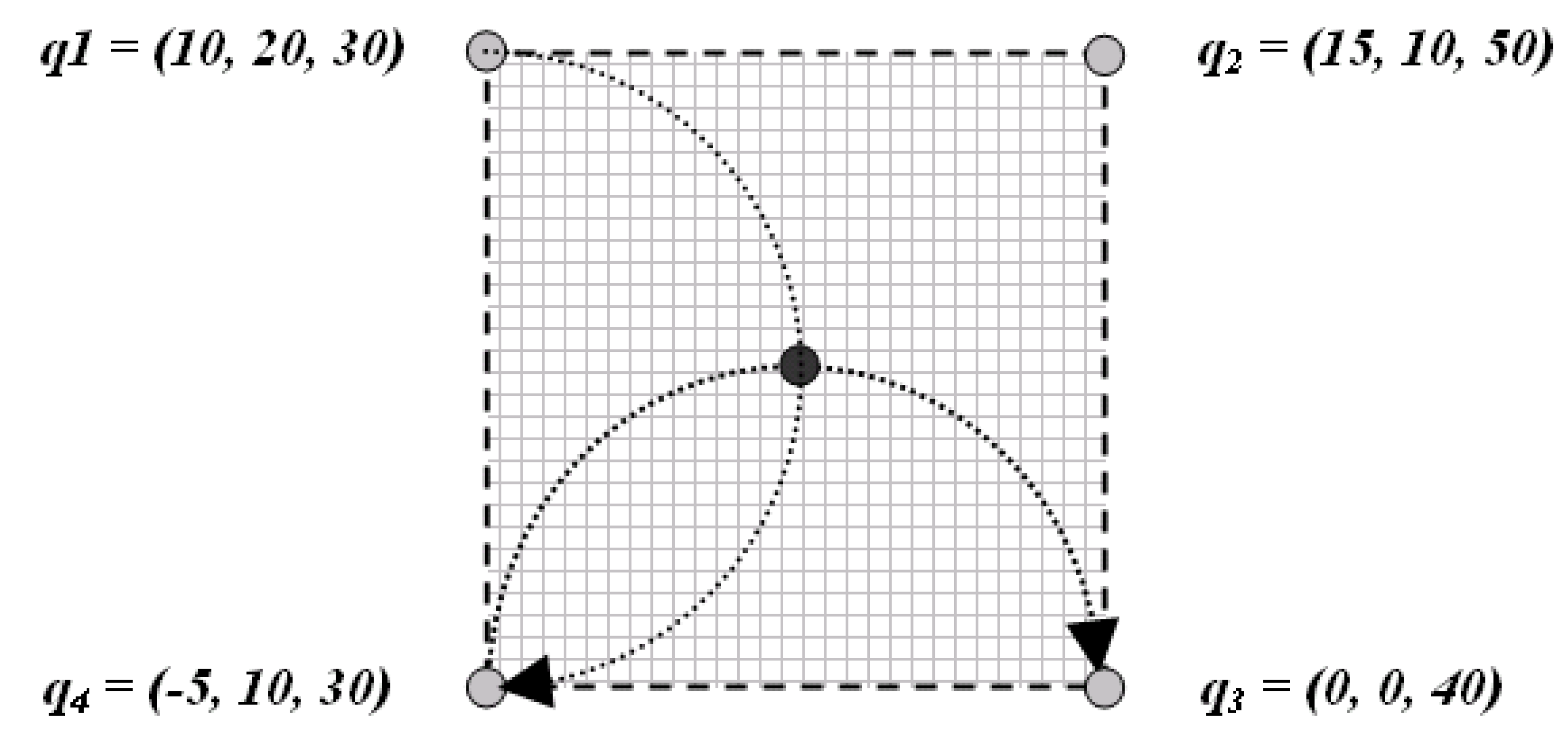 Ijgi 02 00456 g010 1024