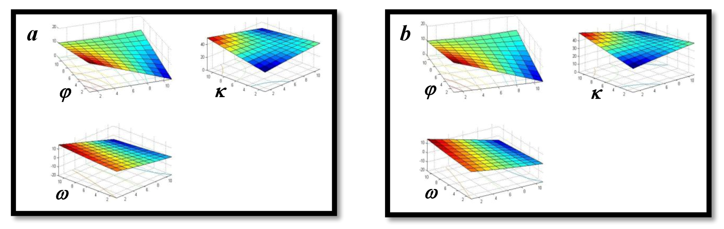 Ijgi 02 00456 g012 1024
