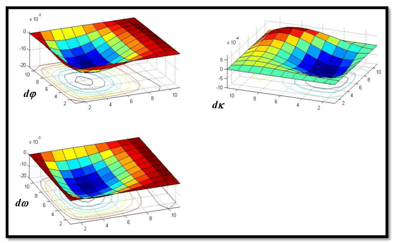 Ijgi 02 00456 g013 1024