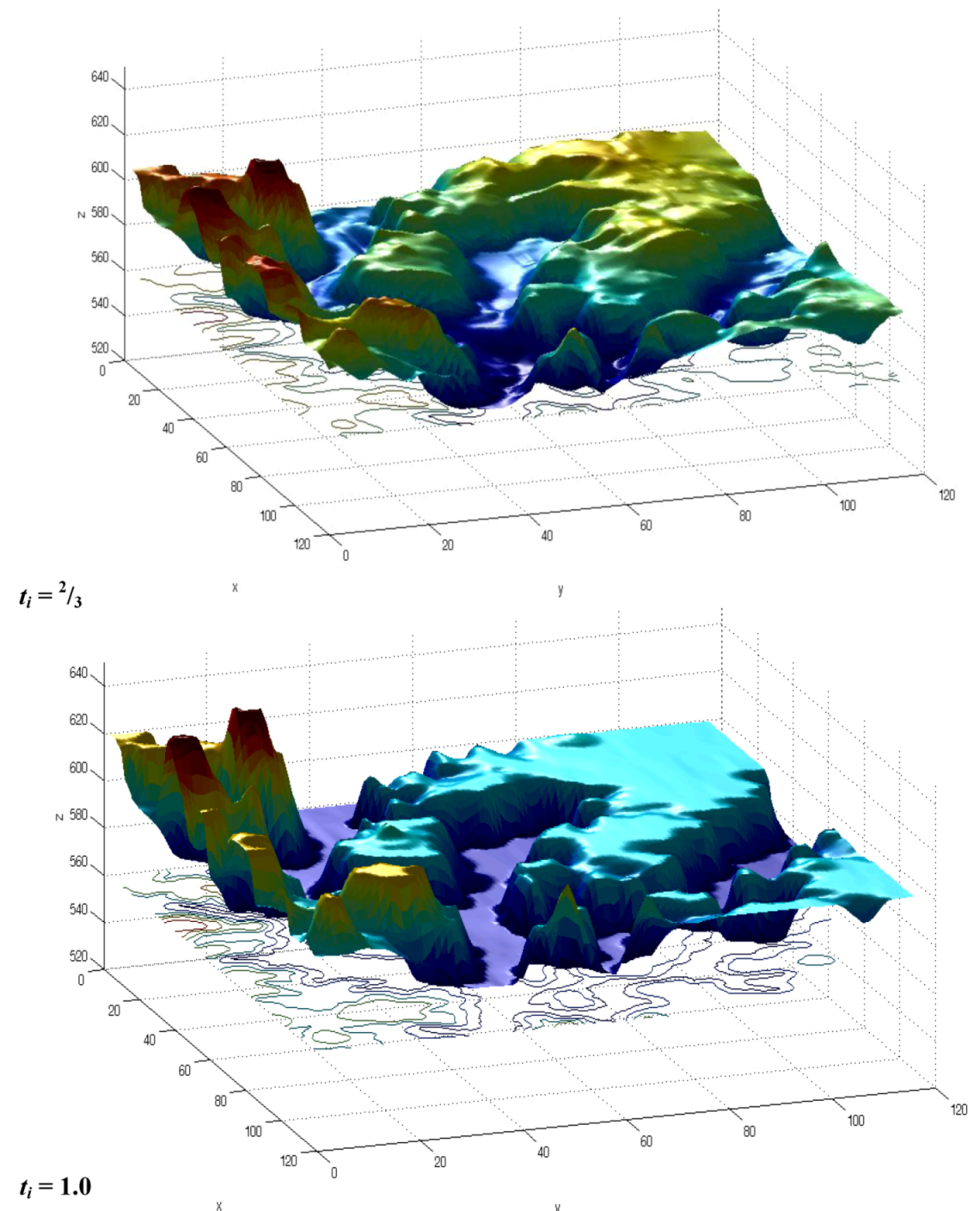 Ijgi 02 00456 g015 1024