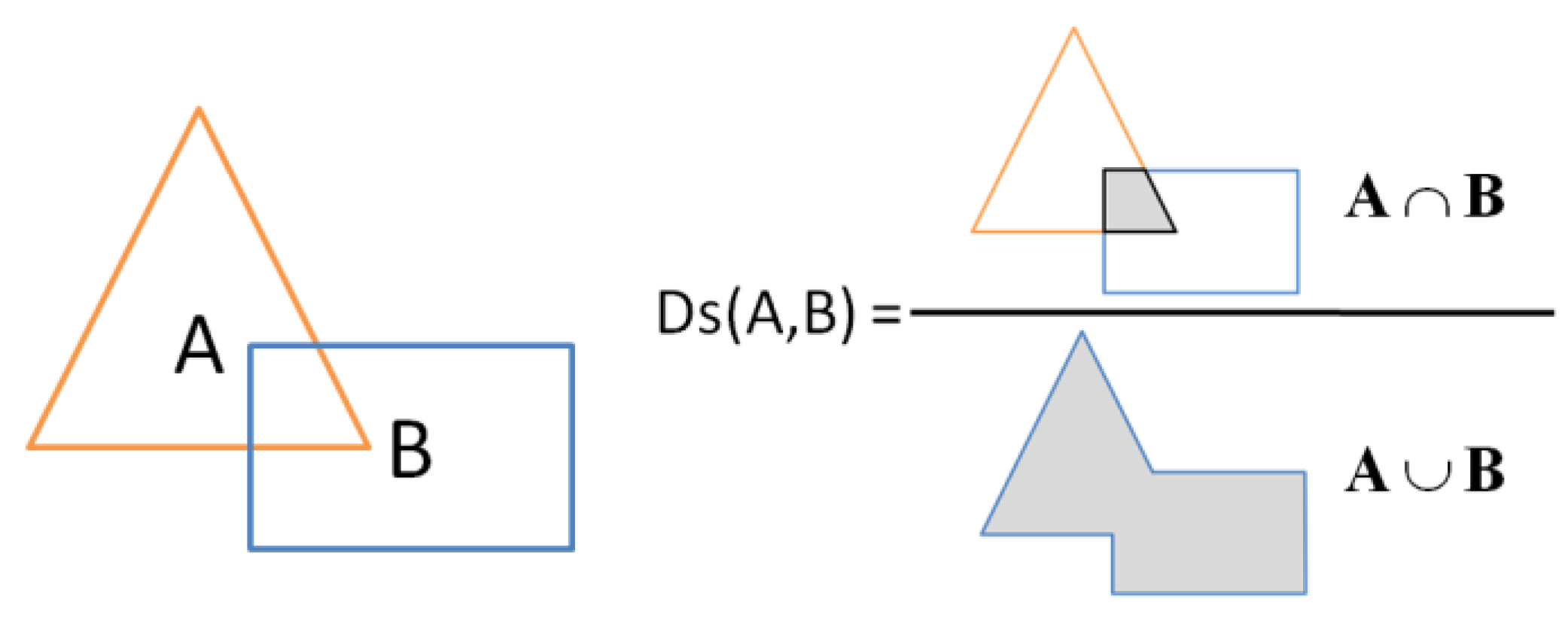 Ijgi 02 00621 g001 1024