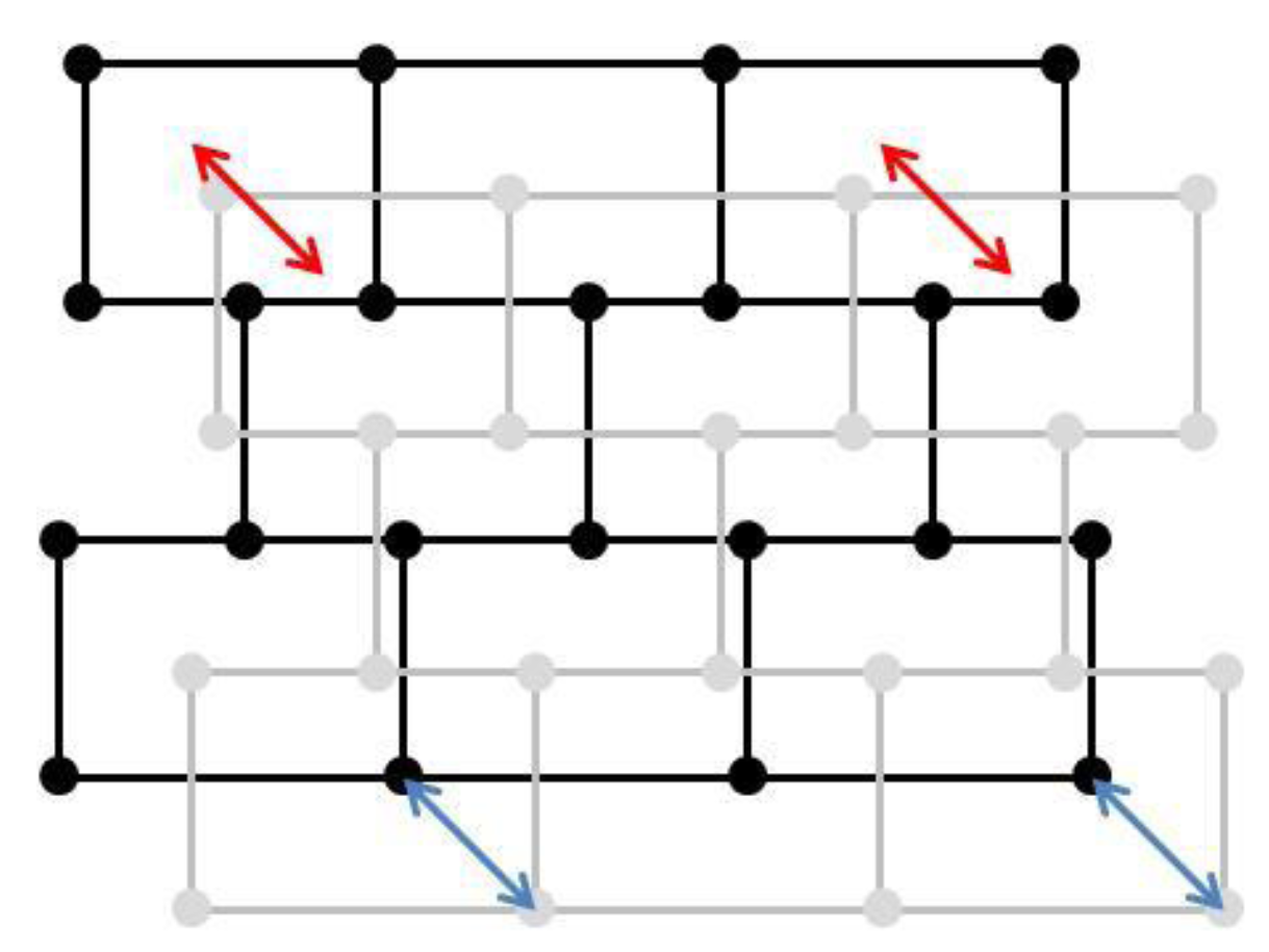 Ijgi 02 00621 g004 1024