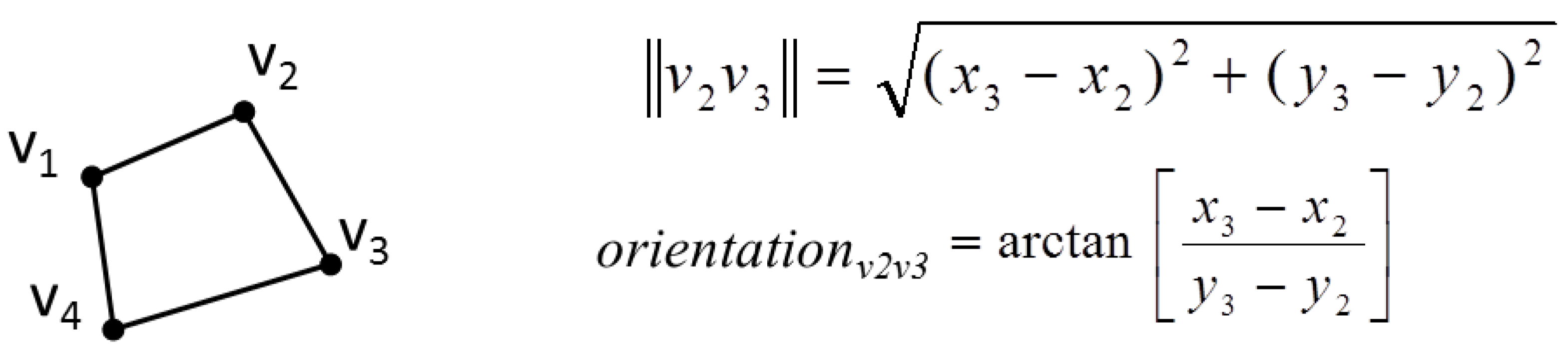 Ijgi 02 00621 g005 1024