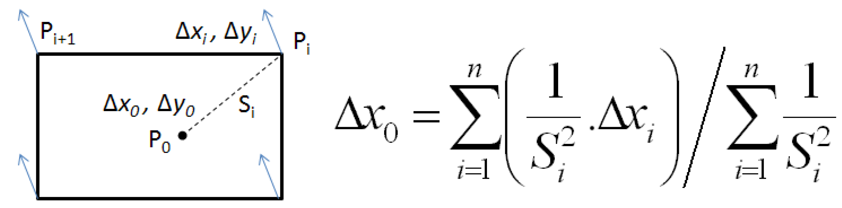 Ijgi 02 00621 g009 1024