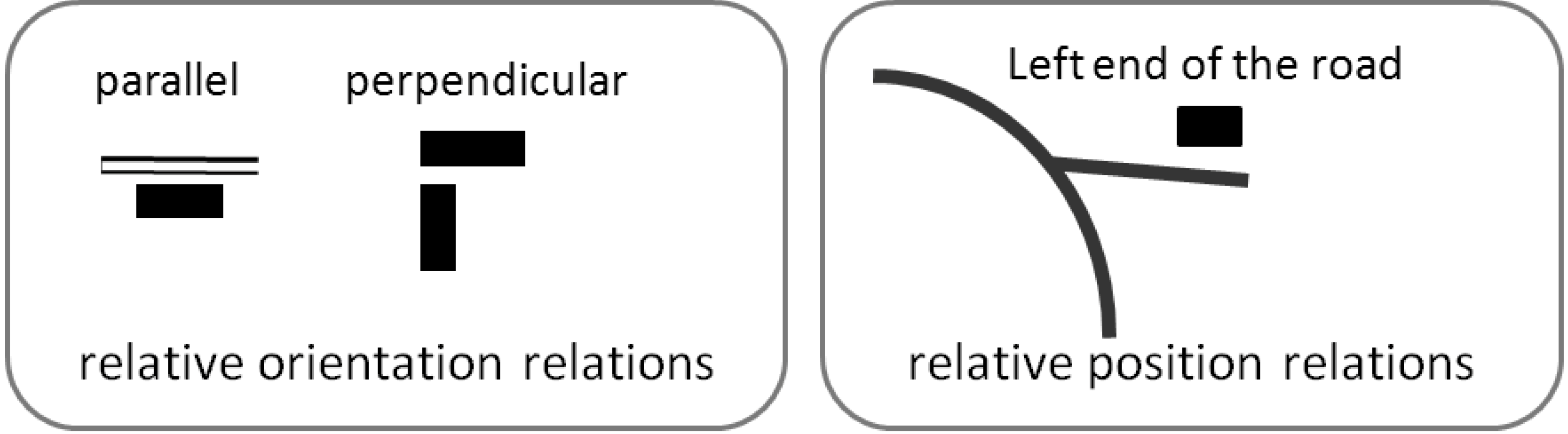 Ijgi 02 00621 g011 1024