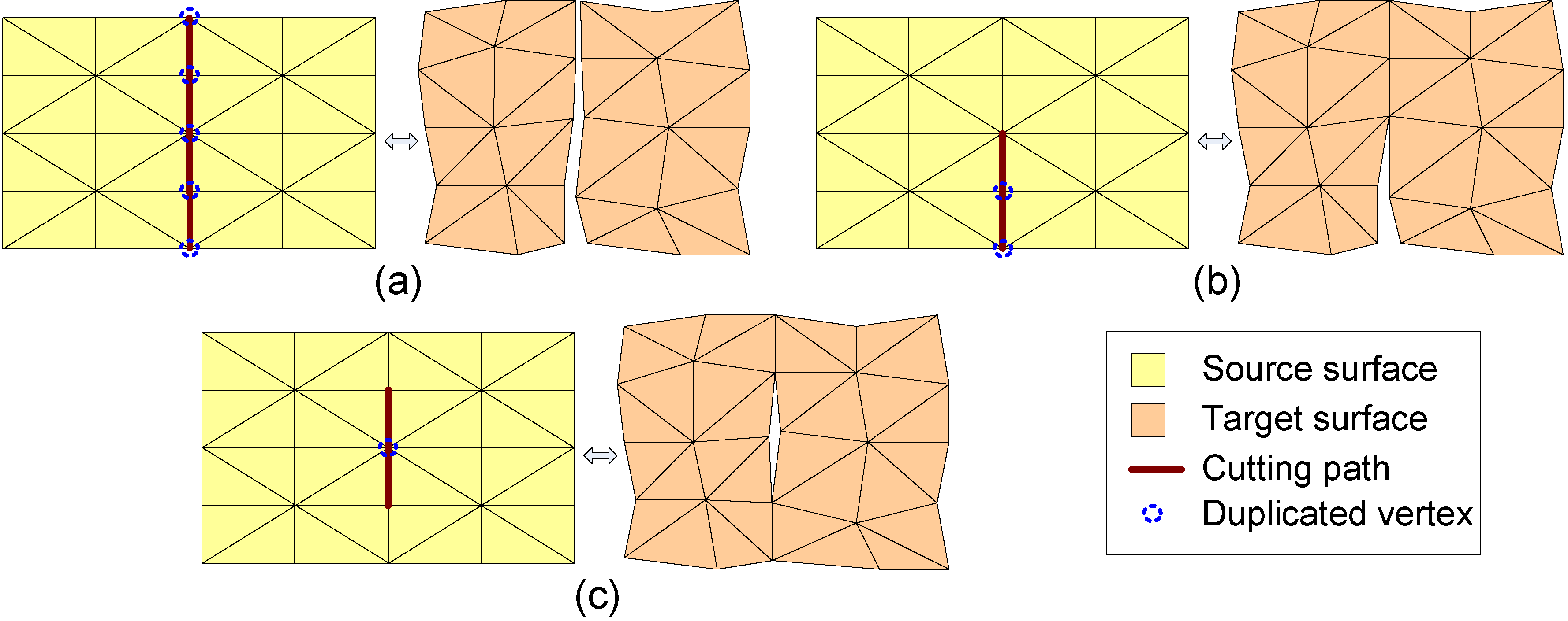 Ijgi 02 00837 g002 1024