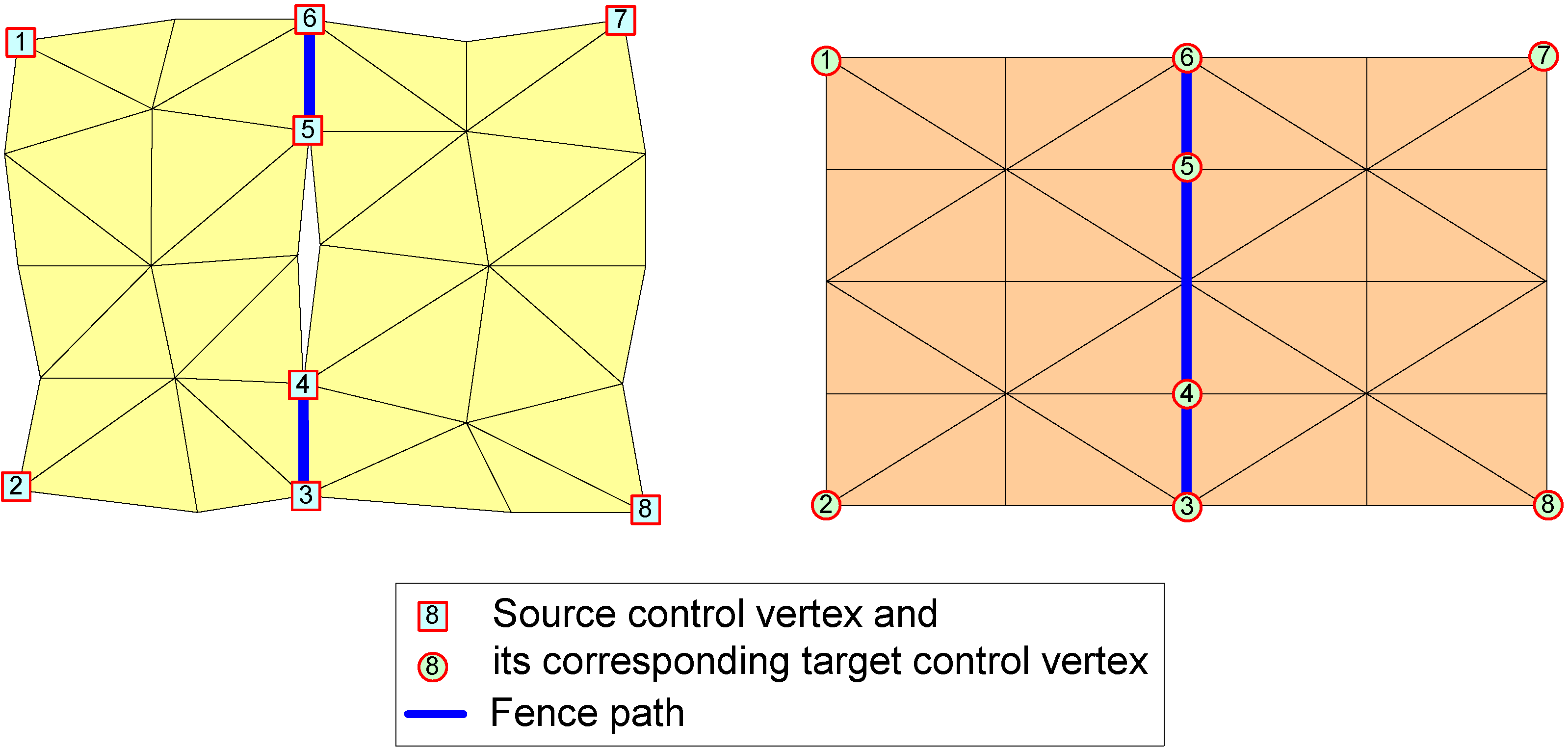 Ijgi 02 00837 g003 1024