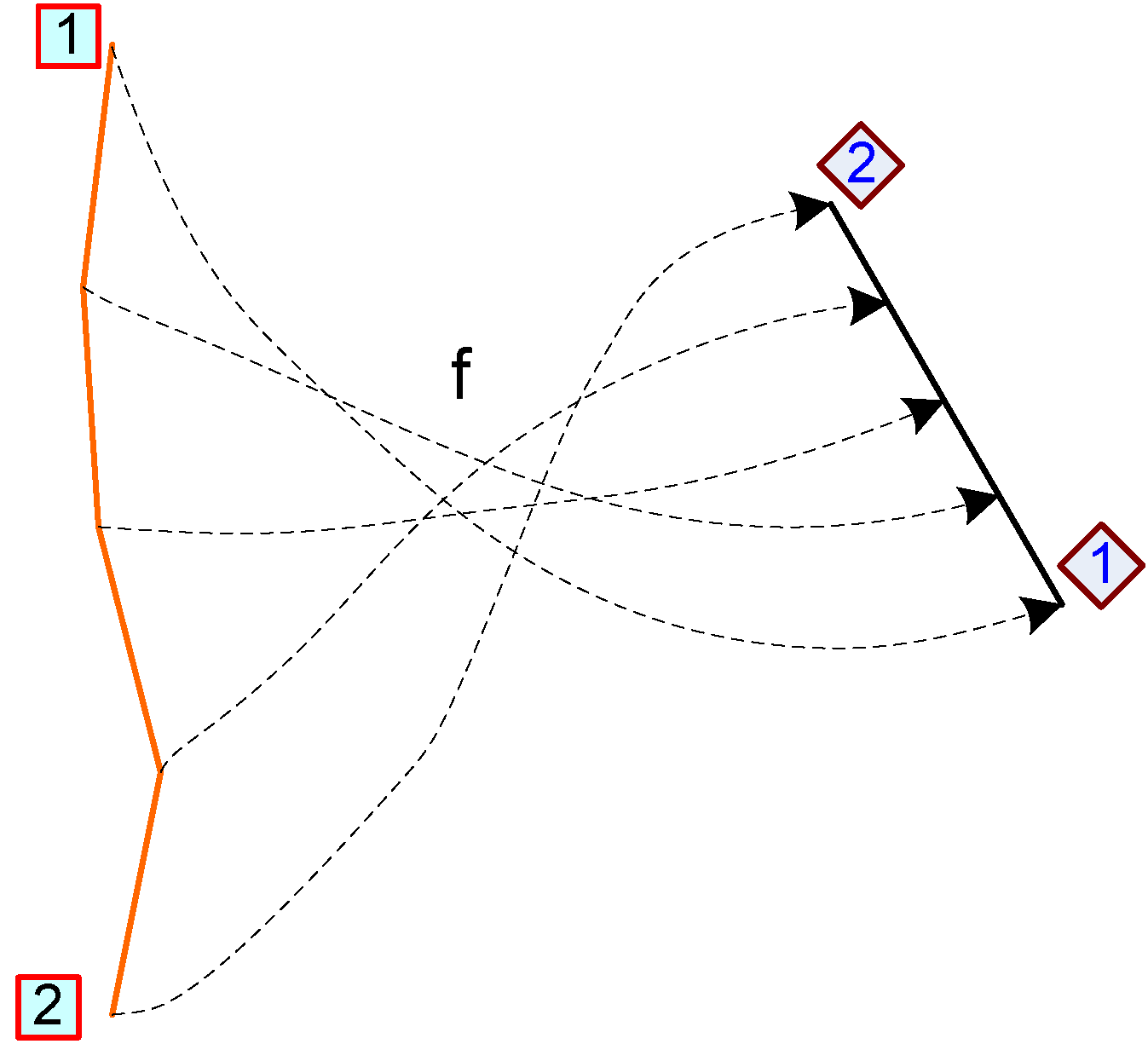 Ijgi 02 00837 g005 1024