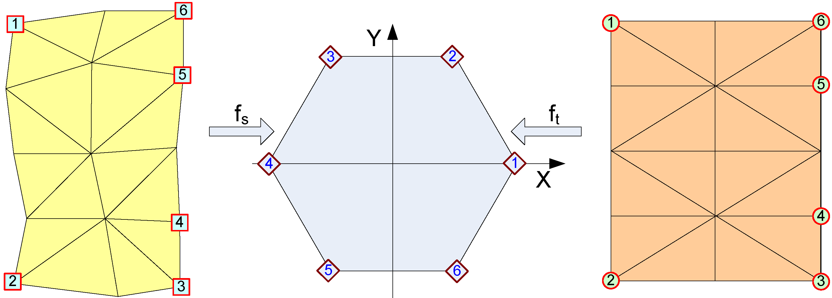 Ijgi 02 00837 g006 1024
