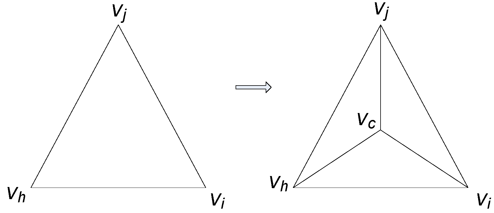 Ijgi 02 00837 g007 1024