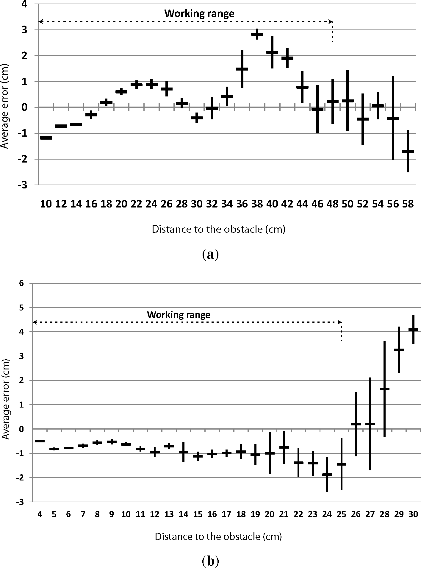 Ijgi 02 00959f6 1024