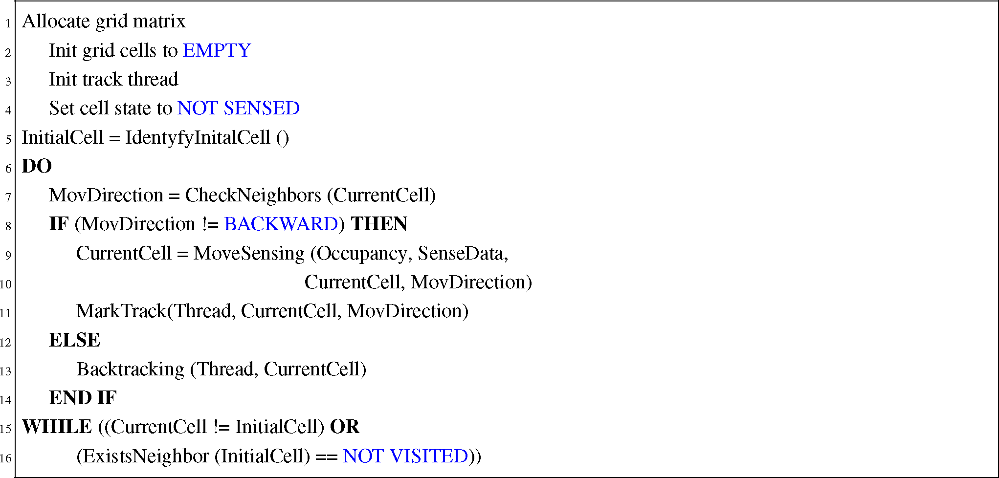 Ijgi 02 00959f7 1024