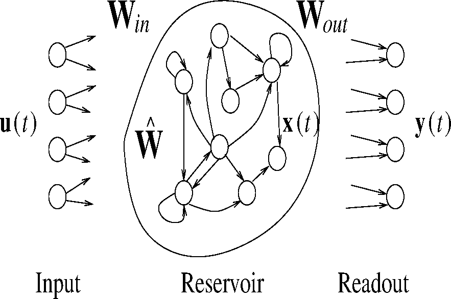 Ijgi 02 00978f2 1024