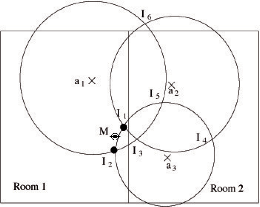 Ijgi 02 00978f3 1024