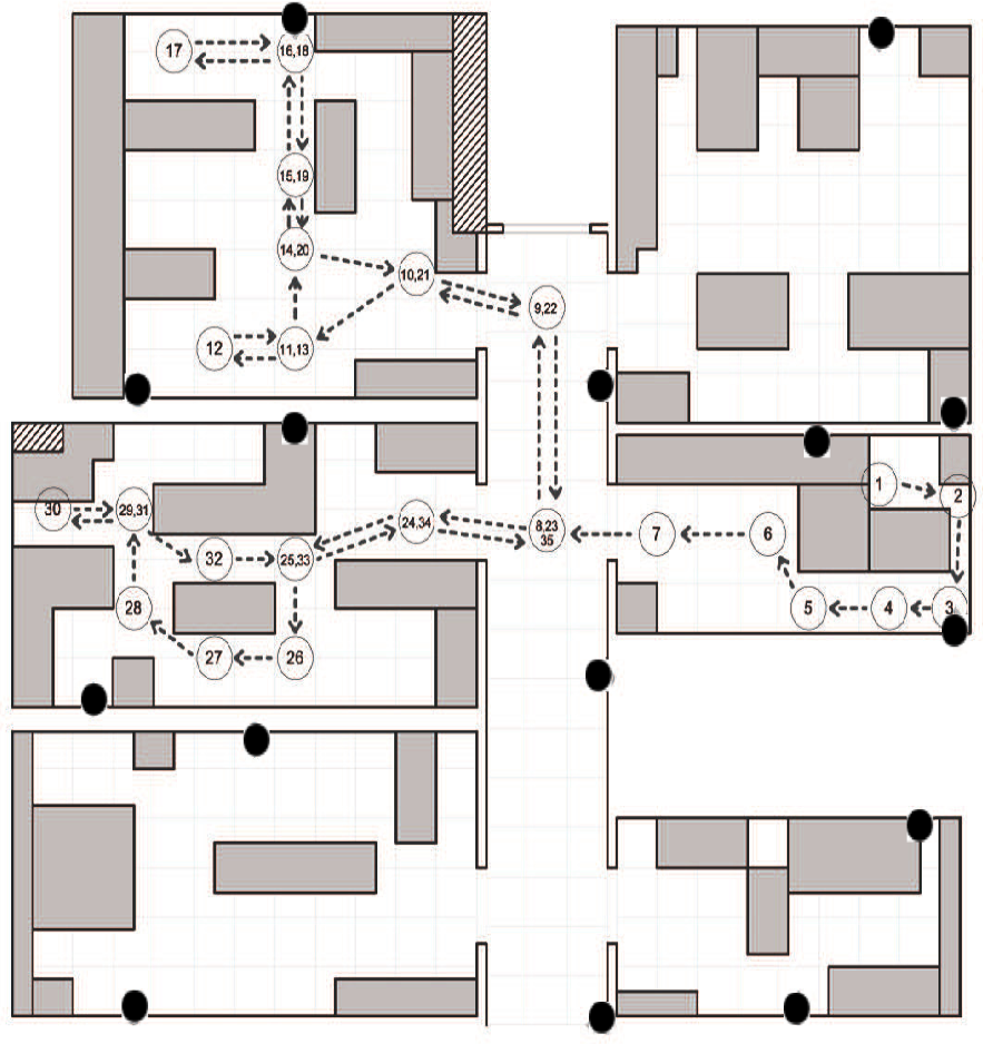 Ijgi 02 00978f5 1024