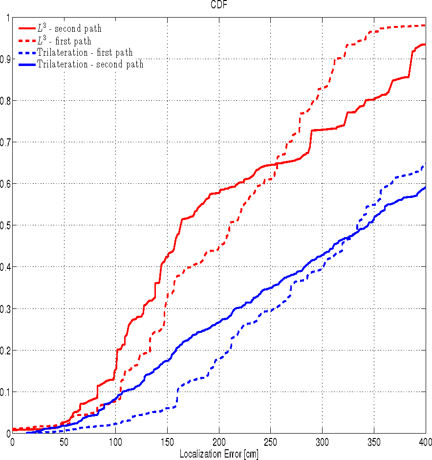 Ijgi 02 00978f7 1024