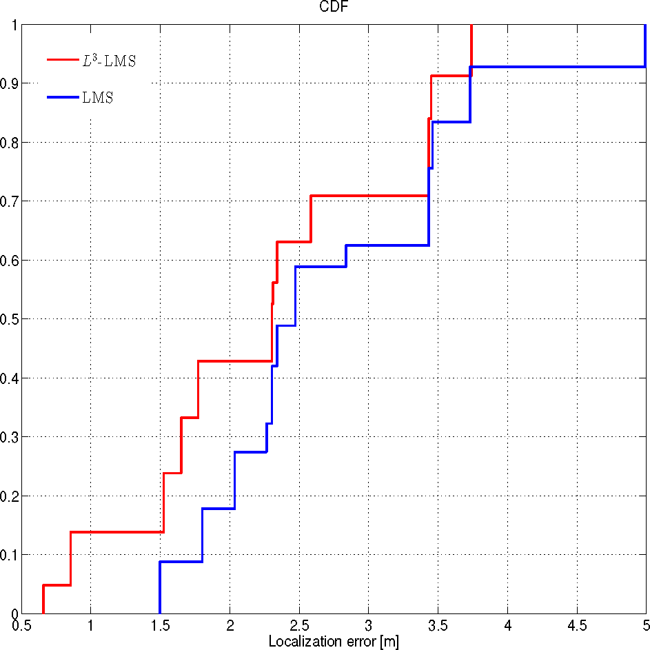 Ijgi 02 00978f8 1024