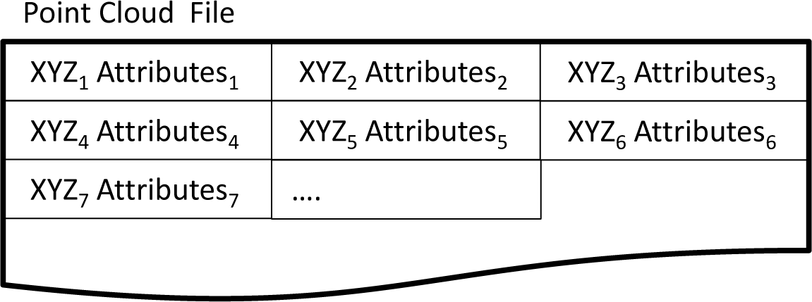 Ijgi 02 01038f3 1024