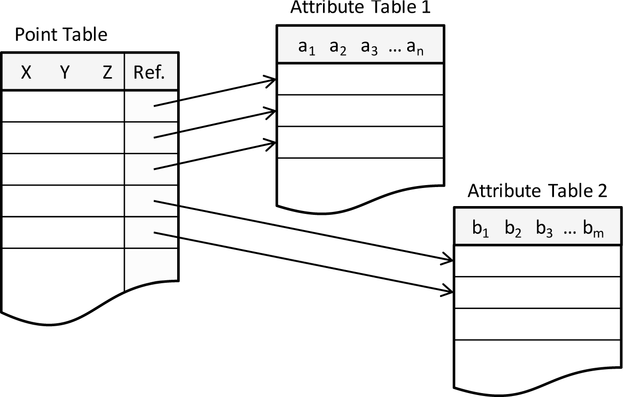 Ijgi 02 01038f4 1024