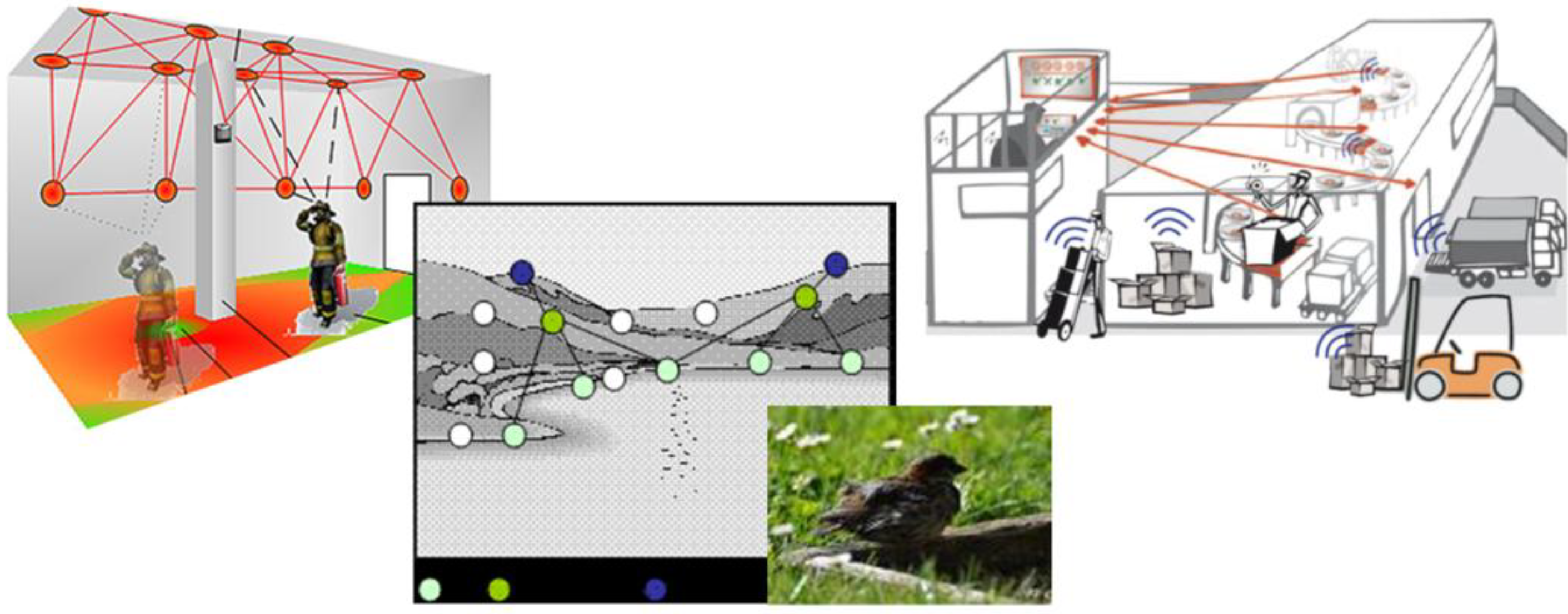 Ijgi 02 01122 g001 1024