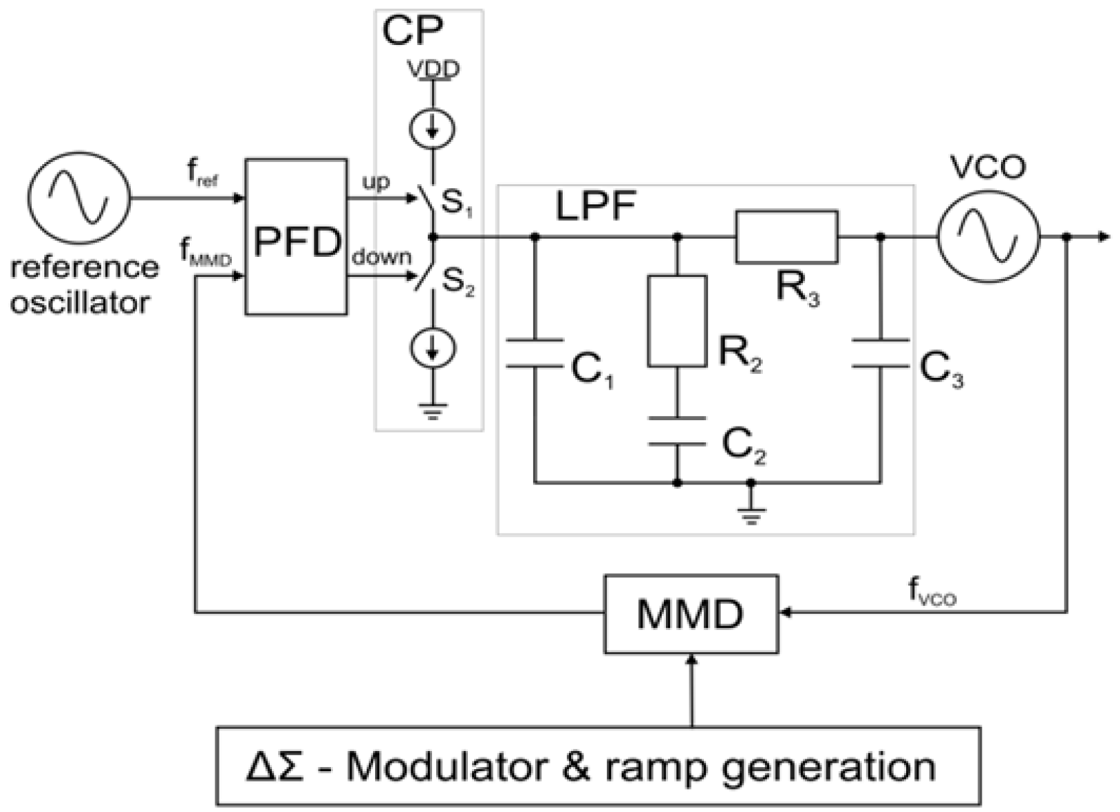 Ijgi 02 01122 g004 1024
