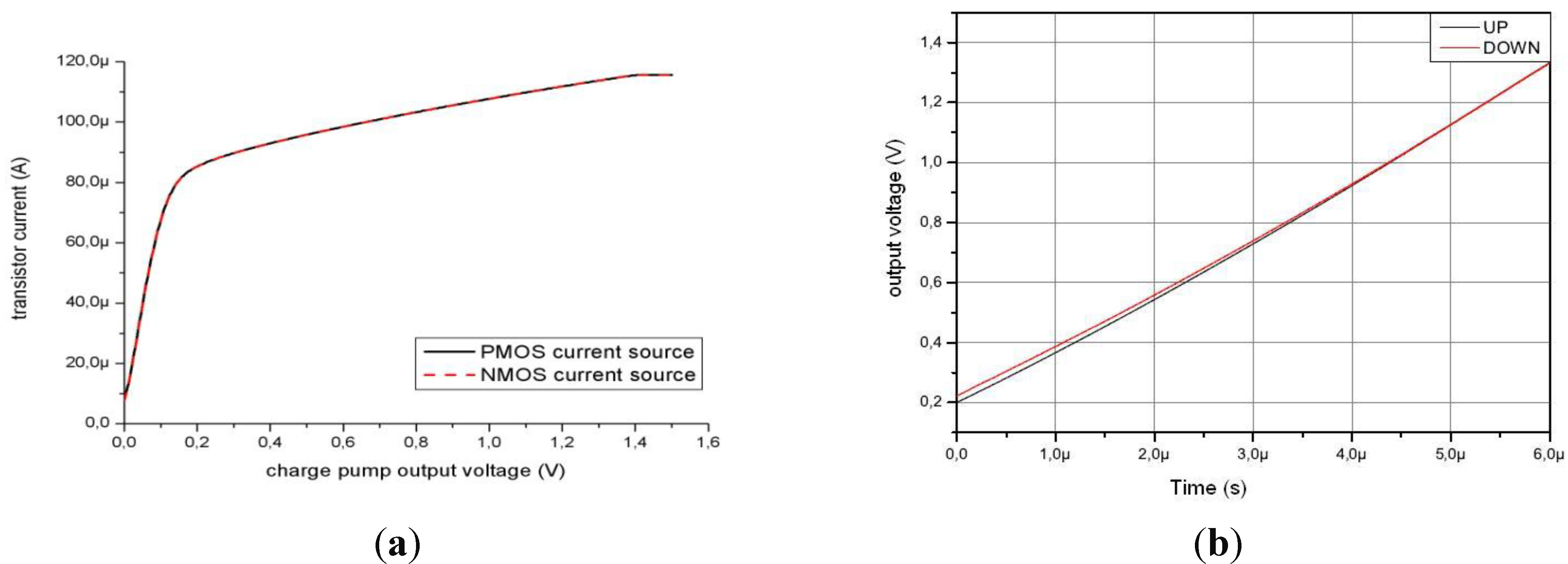 Ijgi 02 01122 g007 1024