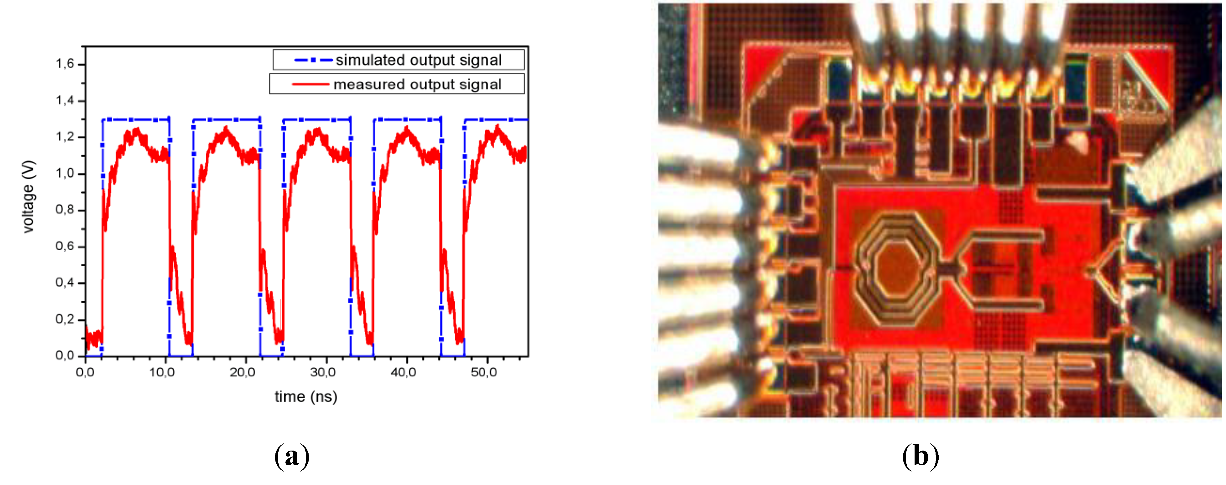 Ijgi 02 01122 g011 1024