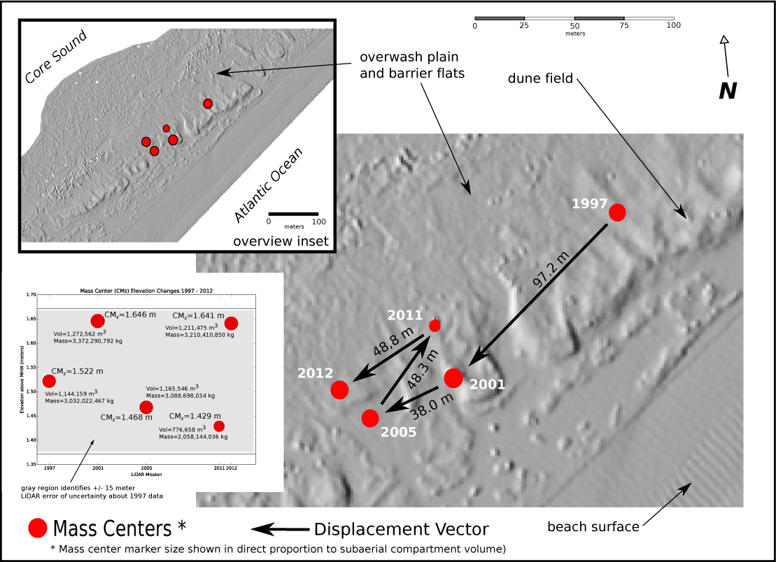 Ijgi 03 00049f4 1024