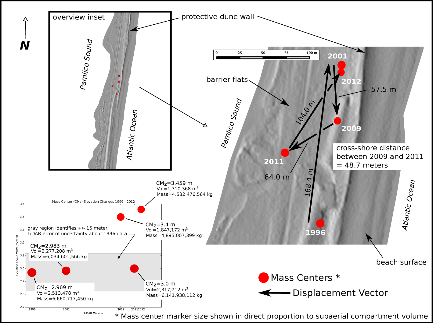 Ijgi 03 00049f6 1024