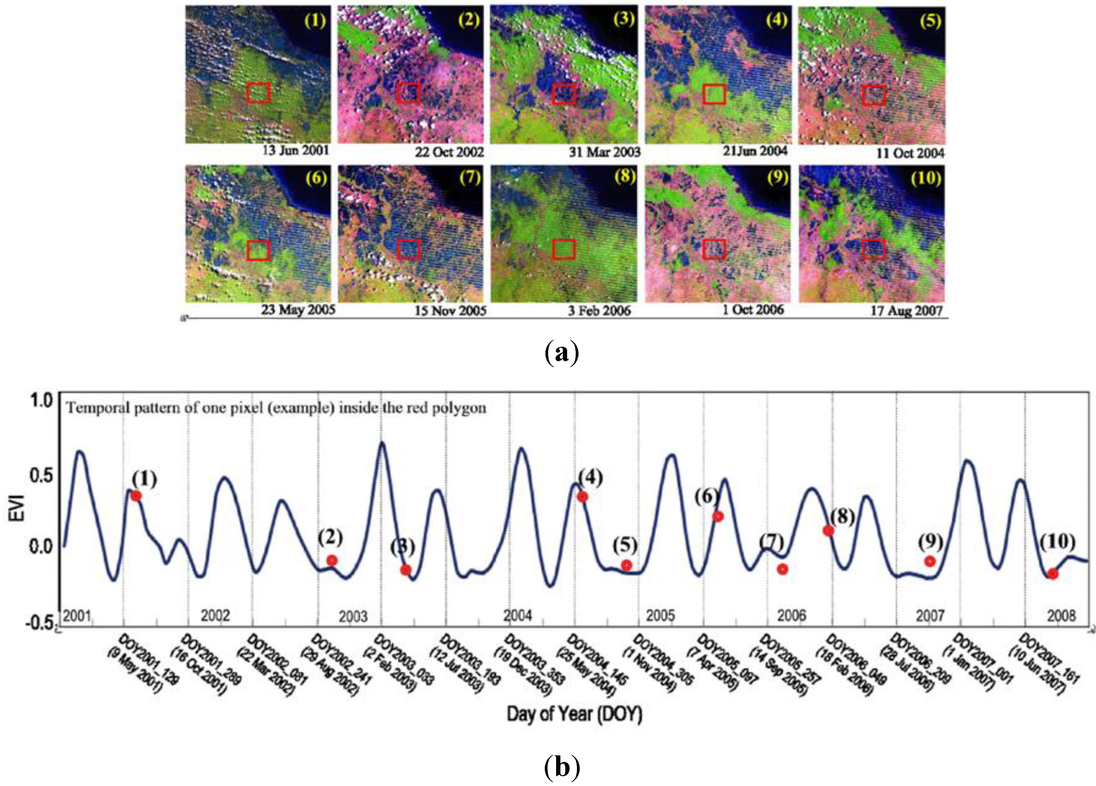 Ijgi 03 00110 g004 1024