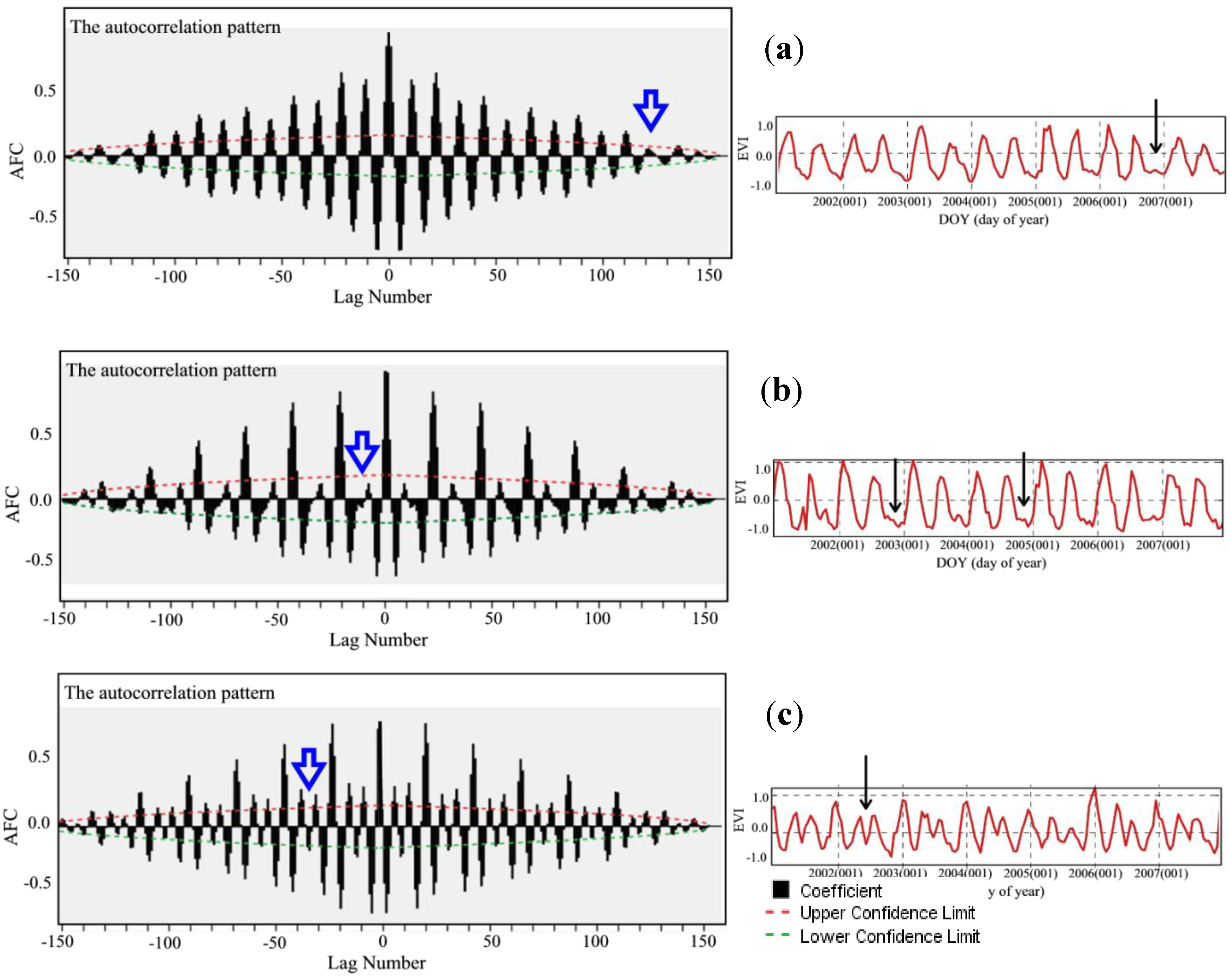 Ijgi 03 00110 g008 1024