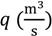 Ijgi 03 00143 i015