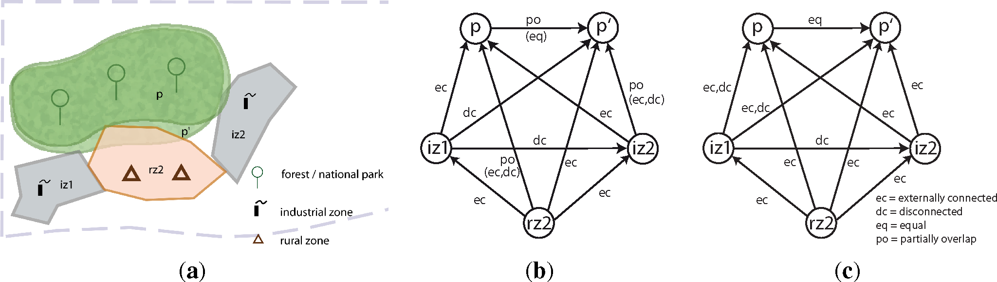 Ijgi 03 00166f11 1024