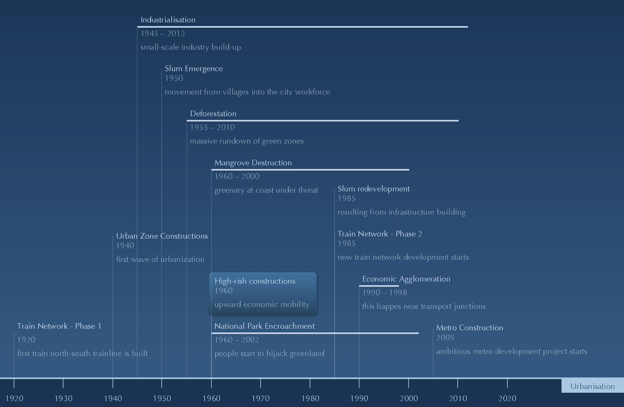 Ijgi 03 00166f9 1024