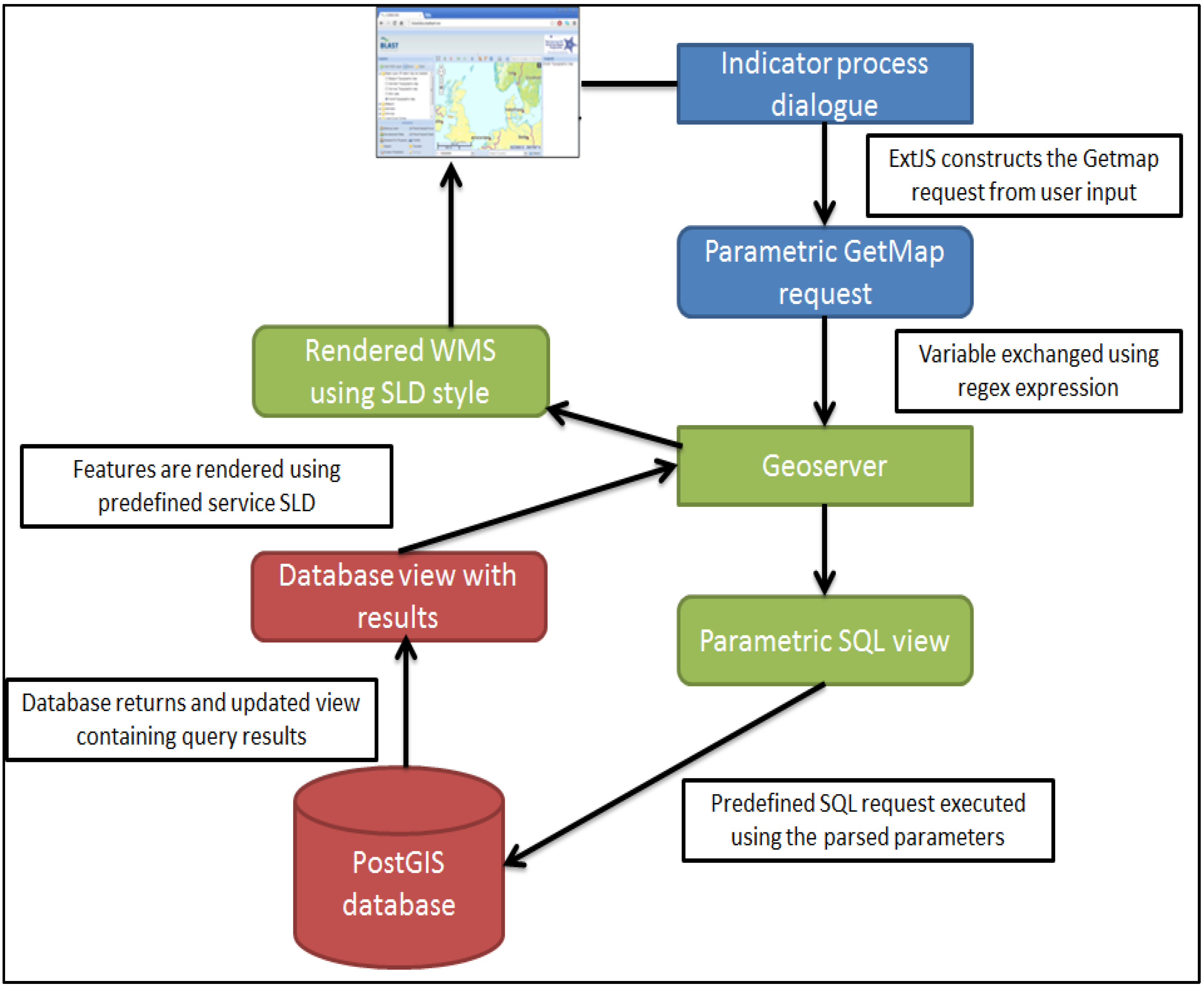 Ijgi 03 00326 g005 1024