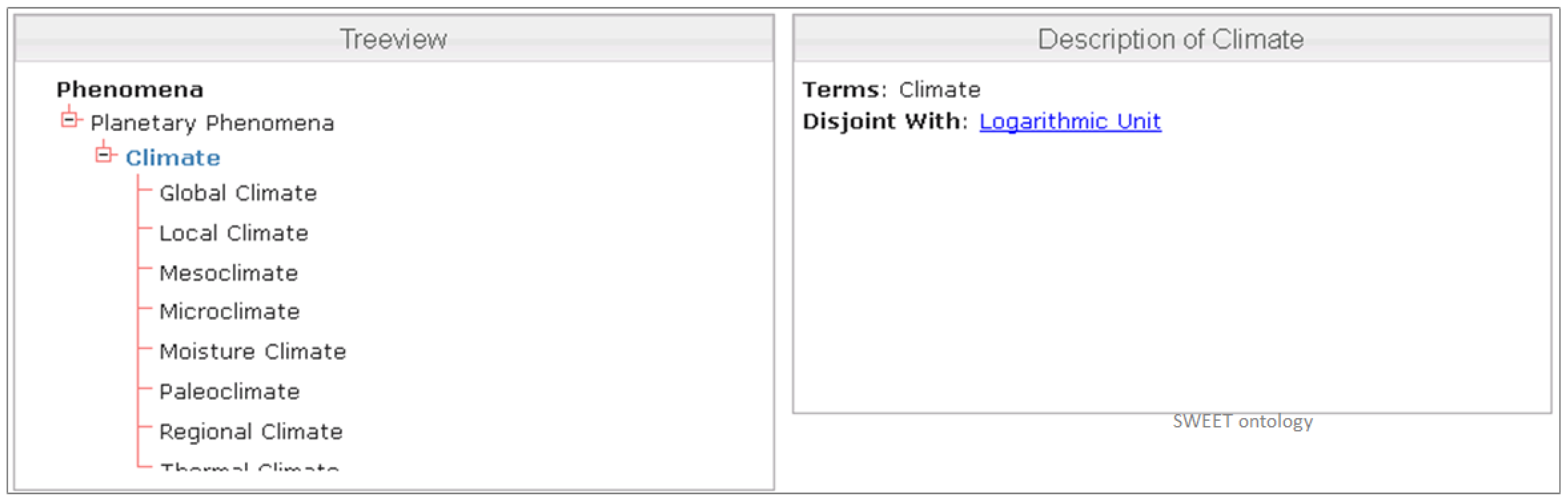 Ijgi 03 00345 g015 1024