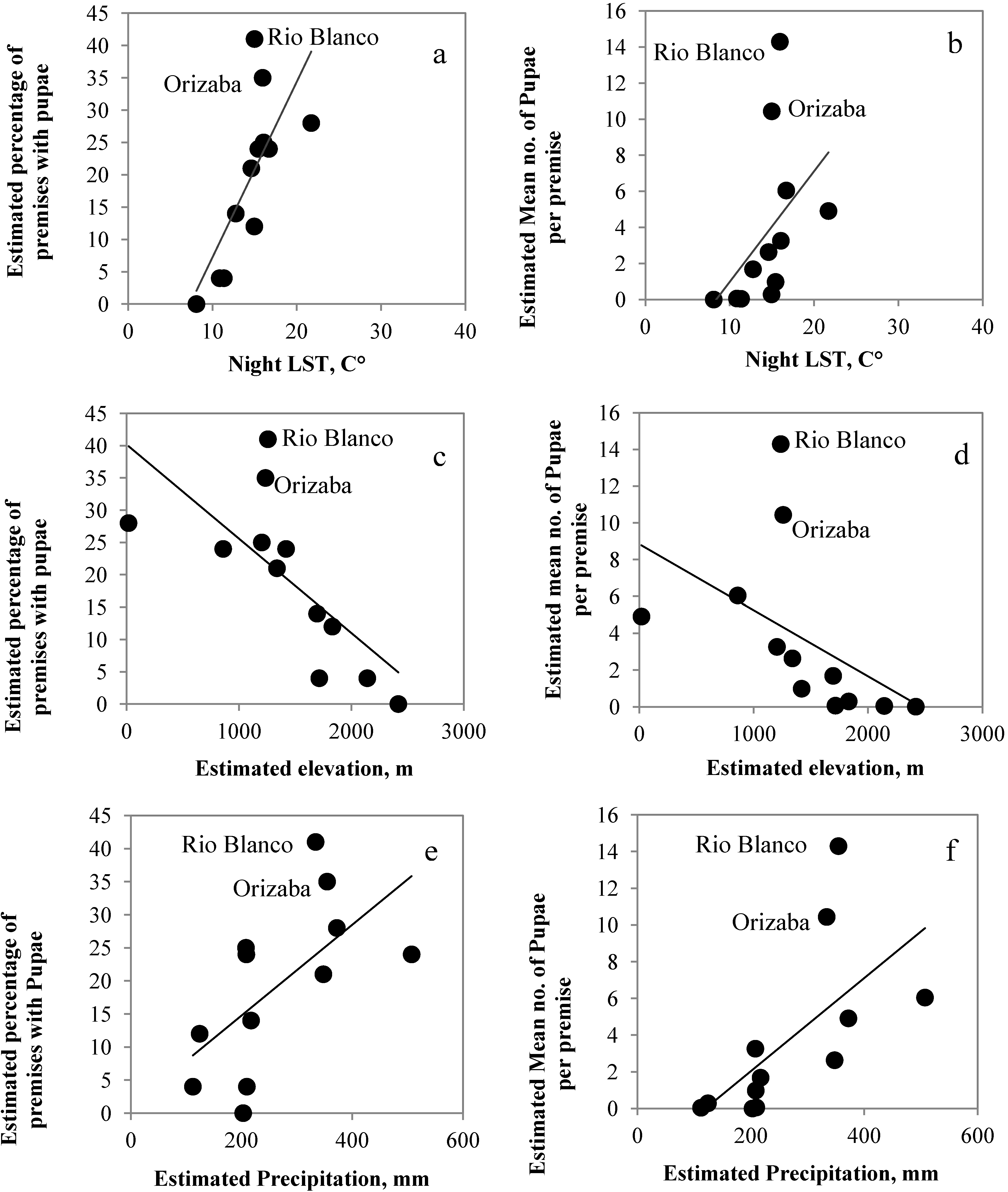 Ijgi 03 00732 g004 1024