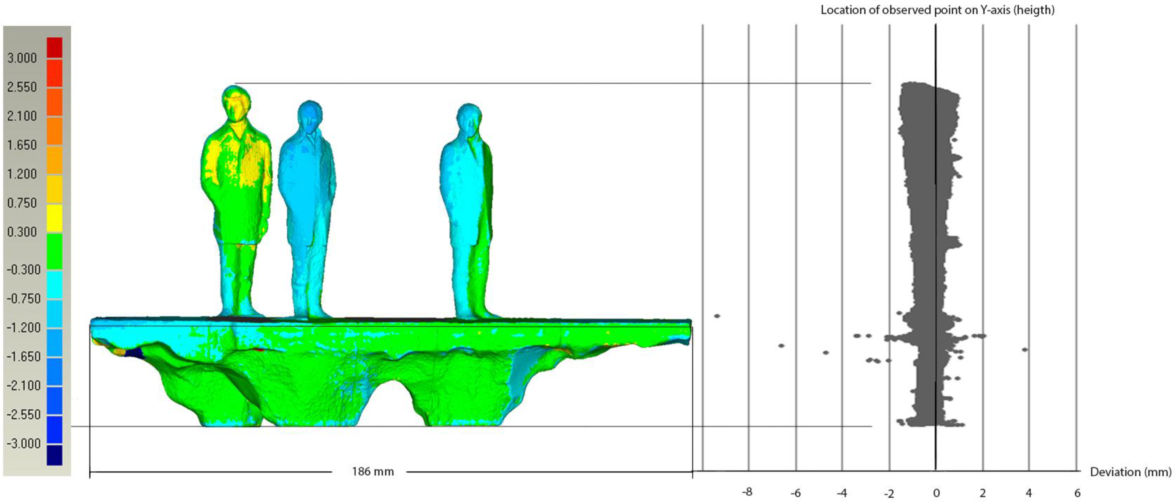 Ijgi 03 00871 g014