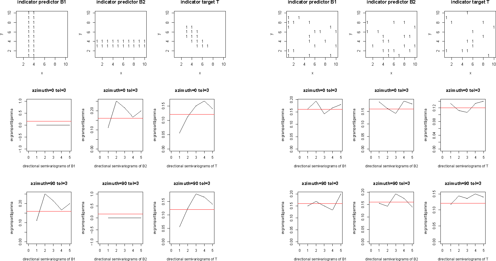 Ijgi 03 01387f1 1024